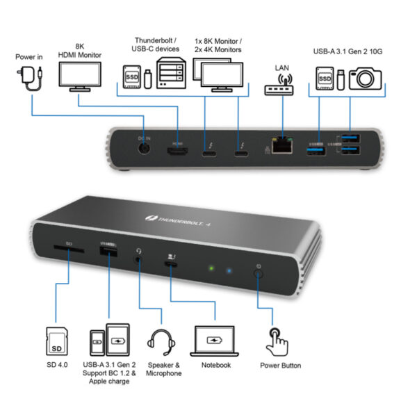 Thunderbolt™ 4 – USB4 Dock Pro – Gold Touch