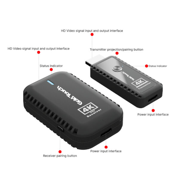 Wireless HDMI Extender Up To 30M (4 to 1) 4K@30Hz – Gold Touch